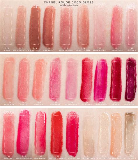 chanel lip liner|chanel lip balm color chart.